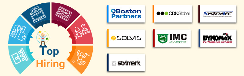 Companies